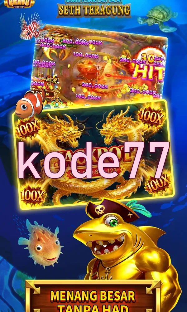 kode77 Unduh
